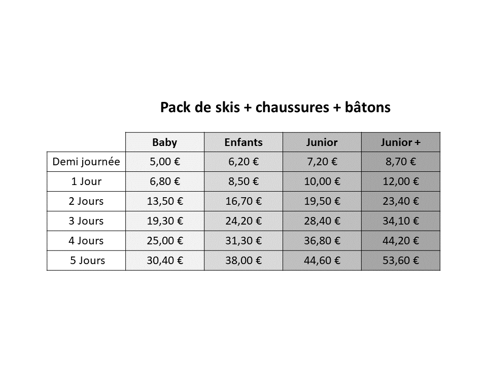 Tarif pack jeunes